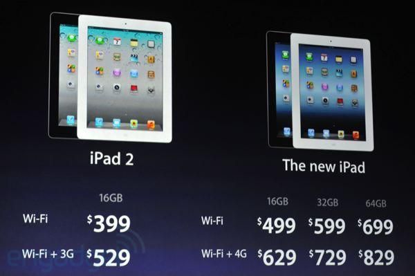Новий iPad отримав назву "Новий iPad"