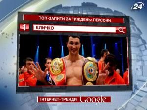 Найпопулярнішою персоною тижня був Кличко Найпопулярнішою персоною тижня був Кличко