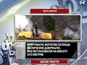 Цікаві факти про селище Віганелло