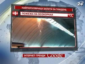 Найпопулярнішим запитом у Google цього тижня була пожежа на Осокорках Найпопулярнішим запитом у Google цього тижня була пожежа на Осокорках