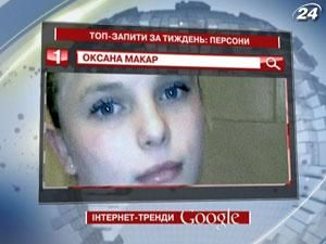 Найпопулярнішою персоною тижня стала Оксана Макар Найпопулярнішою персоною тижня стала Оксана Макар