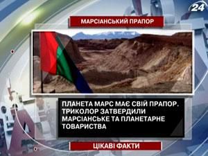 Интересные факты о планете Марс Интересные факты о планете Марс