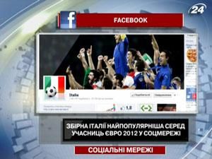 Сборная Италии самая популярная среди участников Евро 2012 в соцсети