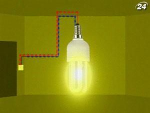 Лампи нового покоління покликані зменшити рівень викидів вуглецю