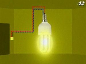 Лампы нового поколения призваны снизить уровень выбросов углерода Лампы нового поколения призваны снизить уровень выбросов углерода