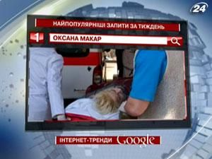 Найпопулярнішим запитом цього тижня була Оксана Макар