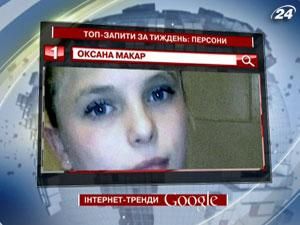 Больше всего на этой неделе искали информацию об Оксане Макар Больше всего на этой неделе искали информацию об Оксане Макар