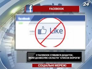 В Facebook появилось приложение, которое позволяет составить "список врагов"