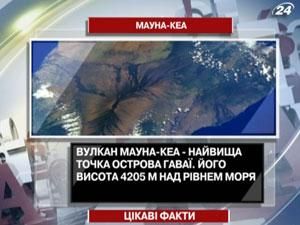 Цікаві факти про вулкан Мауна-Кеа Цікаві факти про вулкан Мауна-Кеа