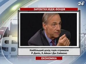 Найуспішніші 25 менеджерів хедж-фондів за 2011 заробили 14 млрд дол