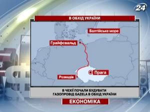 В Чехии начали строить газопровод Gazela в обход Украины В Чехии начали строить газопровод Gazela в обход Украины