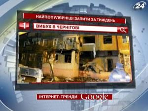 Найпопулярнішим цього тижня став запит “Вибух в Чернігові” Найпопулярнішим цього тижня став запит “Вибух в Чернігові”