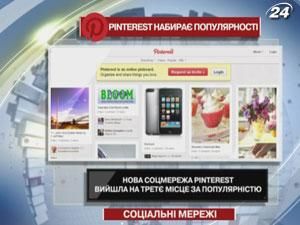 Новая соцсеть Pinterest вышла на третье место по популярности