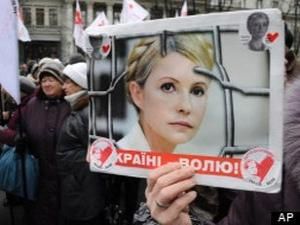 тест р 1 тест р 1