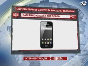 Samsung Galaxy Ace S5830 – лідер ТОП-запитів Yandex серед телефонів