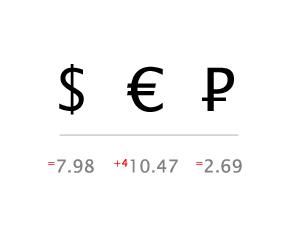 Курси валют на середу, 11 квітня Курси валют на середу, 11 квітня
