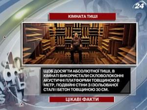 Интересные факты о самом тихом месте Интересные факты о самом тихом месте
