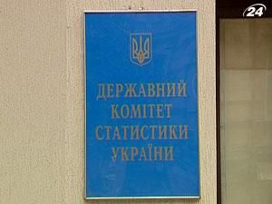 Обсяги ввезених в Україну товарів збільшилися на 6%