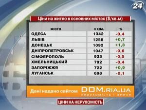 За минулий тиждень у деяких основних містах України ціни на житло не суттєво знизилися - 14 квітня 2012 - Телеканал новин 24