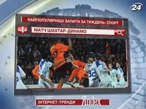 Матч "Шахтар"-"Динамо" викликав найбіше зацікавлення в українських користувачів Yandex