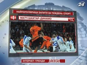 Матч "Шахтер" - "Динамо" вызвал наибольший интерес у украинских пользователей Yandex