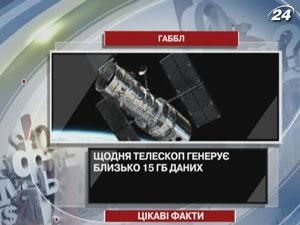 Цікаві факти про оптичний телескоп "Габбл" Цікаві факти про оптичний телескоп "Габбл"