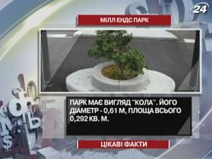 Интересные факты о самом маленьком парке в мире Интересные факты о самом маленьком парке в мире