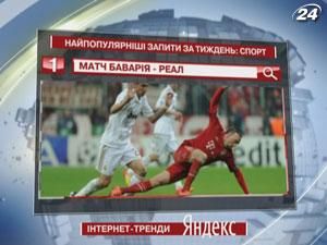 Перемога "Баварії" у півфіналі Ліги чемпіонів найбільше зацікавила українських користувачів