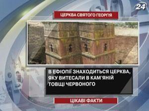 Цікаві факти про церкву Святого Георгія