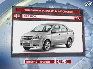Топ-автомобилем в поисковике Yandex стала новинка от ЗАЗ - Vida