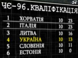 Збірна України: Перший подих Мундіалю Збірна України: Перший подих Мундіалю