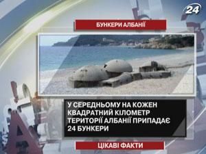 В Албанії за 20 років збудували 700 000 бетонних бункерів В Албанії за 20 років збудували 700 000 бетонних бункерів