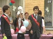 Дайджест подій за тиждень, що минає