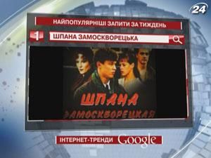 Найтоповіший запит тижня у Google - російський серіал “Шпана замоскворецька”