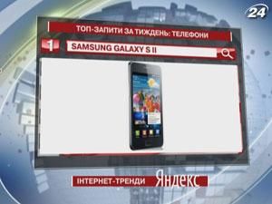 Найпопулярнішим телефоном у Yandex стає Samsung Galaxy S II