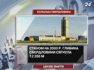 Кольская скважина, в Мурманской области, одна из самых глубоких скважин в мире Кольская скважина, в Мурманской области, одна из самых глубоких скважин в мире