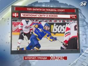 Самым популярным спортивным событием в Yandex становится чемпионат мира по хоккею