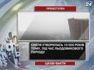 Интересные факты о гигантской скале в Норвегии