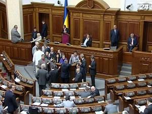 Итог дня: Большинство и оппозиция блокировали работу парламента