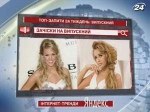 Прическа на школьный выпускной - лидер топ-запросов в поисковике Яндекс