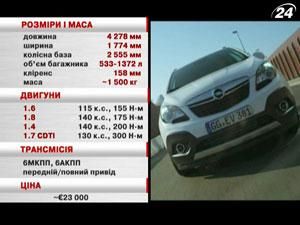 Opel Mokka побореться з Nissan Juke за лідерство у сегменті