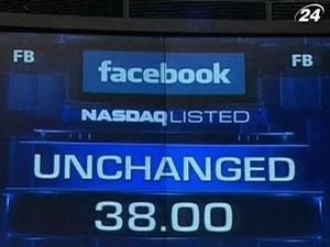 Вартість цінних паперів Facebook знизилася на понад 11%