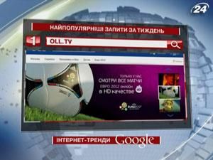 Лідером топ-запитів у Google стає інтернет-відеосервіс Ріната Ахметова oll tv