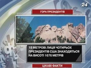 Интересные факты о Горе Рашмор - горе американских президентов Интересные факты о Горе Рашмор - горе американских президентов