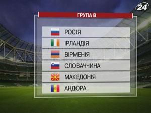 Группа С: Сборная Ирландии Группа С: Сборная Ирландии