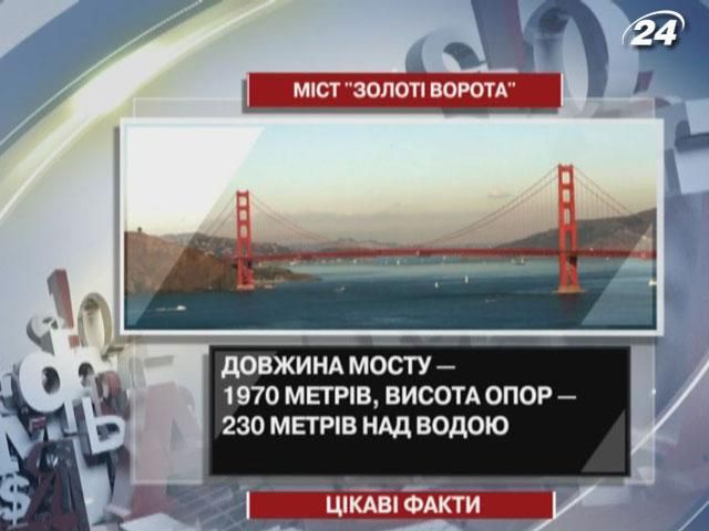 Міст "Золоті Ворота" - підвісний міст через протоку Золоті Ворота у Сан-Франциско Міст "Золоті Ворота" - підвісний міст через протоку Золоті Ворота у Сан-Франциско