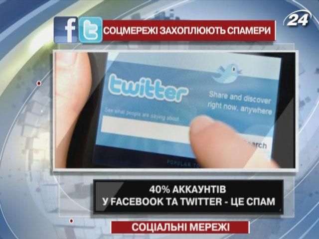 40% аккаунтів у Facebook та Twitter - це спам 