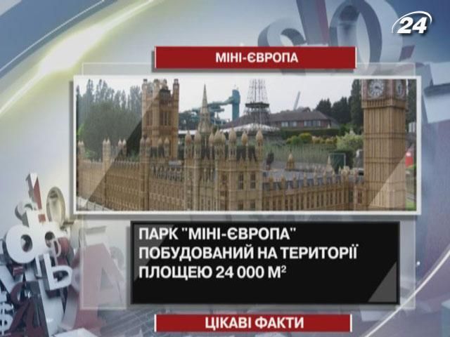 Интересные факты о парке миниатюрных достопримечательностях и архитектурных сооружениях Интересные факты о парке миниатюрных достопримечательностях и архитектурных сооружениях