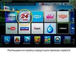 В Україні зростає популярність аплікації "Новини 24"