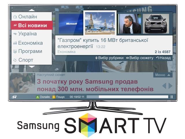 Дивись Телеканал новин "24" тепер і на Samsung Smart TV